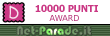 award net parade