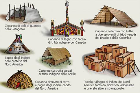 tepee